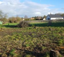 Vue face terrain limite droite