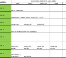 Planning