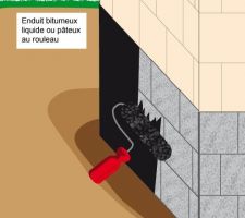 étanchéité par goudronnage