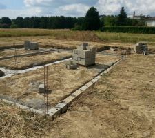 Fondation