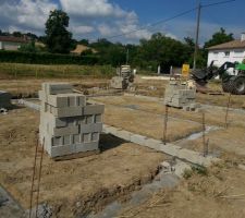 Fondation
