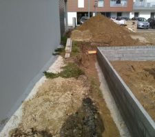 Espace non mitoyen. 2m entre les maisons