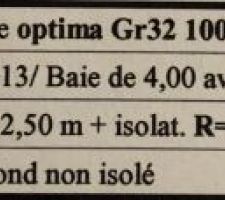 Chiffrage construction