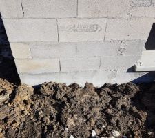 Sacs d'enduits d'hydrofuge..