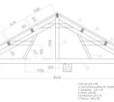 Detail FERME toiture existante