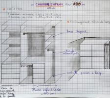 Placards chambre enfant. Première ébauche. Armoire portes coulissantes PAX longueur 75cm, profondeur 60cm, hauteur 237cm PLUS Armoire portes coulissantes PAX longueur 100cm, profondeur 60cm, hauteur 237cm PLUS 40cm penderie/bibliothèque/accessoires/bazard derrière rideau.