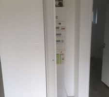 Porte battante du compteur électrique