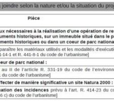 La pièce DP11 est injustifiée.
Il ne s'agit pas d'une construction, encore moins d'une habitation, d'une restauration immobilière, ...