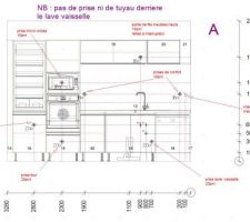 Cuisine Plan tech 1