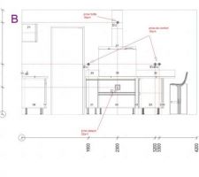 Cuisine Plan tech 2