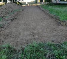 Chemin d acces fait par nous