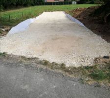 Chemin d acces fait par nous