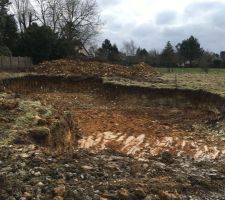 D&eacute;but du terrassement.