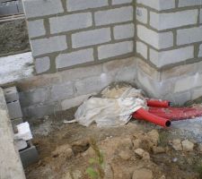 Gaines pour élec et eau