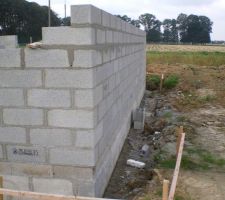 Angle de notre chambre