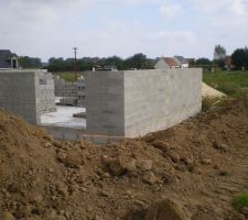 Le côté de la maison où on aura le soleil le midi