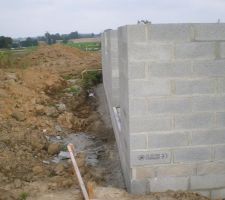 Derrière de la maison