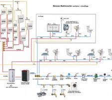 Second plans avec motif apportées.