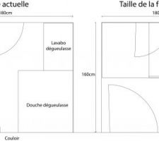 Plan pour réfection salle de bain