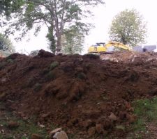 Les changements du terrain