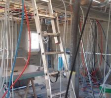 Passage des c&acirc;bles