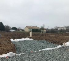 Acces lotissement au terrain