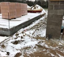 Vide sanitaire des voisins.