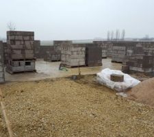 Élévation murs du Rez de chaussée