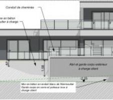 Vue 3D maison ossature bois Eco-Nature crépi et panneaux fundermax anthracite
Avec abri piscine