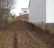 Travaux de remblaiement