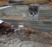 Voilà, vide sanitaire en cours