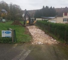 Chemin d'acc&egrave;s