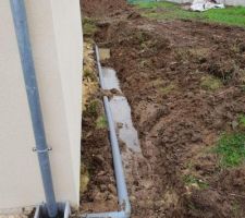 Eau pluviale