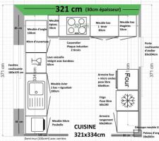 Plan de notre cuisine