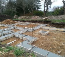 Coffrage des fondations