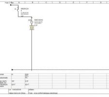 Schema unifilaire tableau numero 2