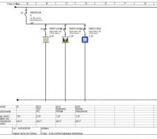 Schema unifilaire tableau numero 2