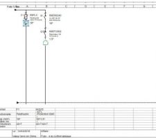 Tableau électrique numéro 1