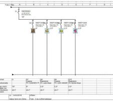 Tableau électrique numéro 1