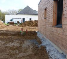 R&eacute;galage des terres autour de la maison