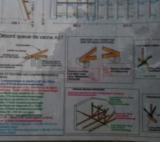 Plan de montage de la charpente crea-concept