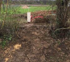 Coffret &eacute;lectrique