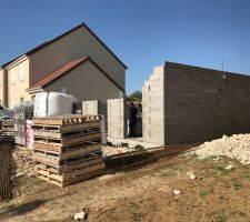 &Eacute;l&eacute;vation des murs du RDC