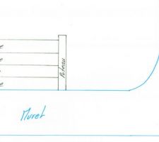 Plan en coupe du muret arrondi