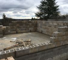 El&eacute;vation des murs