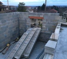 &Eacute;l&eacute;vation des murs