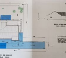 Ancien plan Implantation sur terrain