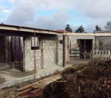 Elevation des murs (vue Sud)