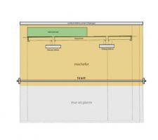 Coupe du mur mitoyen