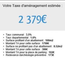 Résultat du simulateur